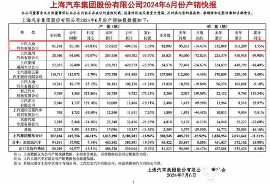 上汽大众新任总经理陶海龙56岁擅长生产管理 离法定退休年龄4年