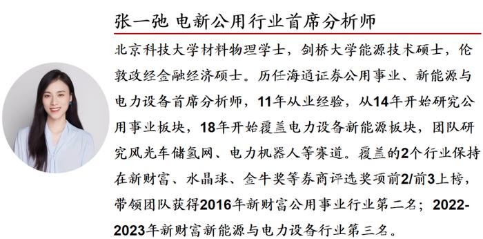 财通研究 | 投研方法论培训“走进富汇”（第二期）饶钢&电新公用