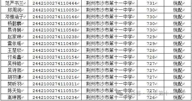 多所学校公示！事关沙市中学统配预录