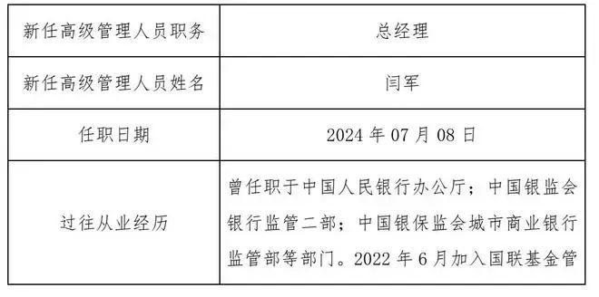 千亿公募兴银基金总经理离任