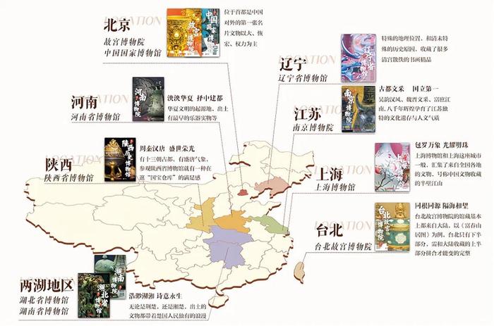 首发3小时破50万！一口气看遍中国8000年“顶流审美”，赠品壕到离谱