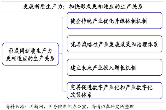 荀玉根等 | 全面深化改革新局面——三中全会《决定》解读