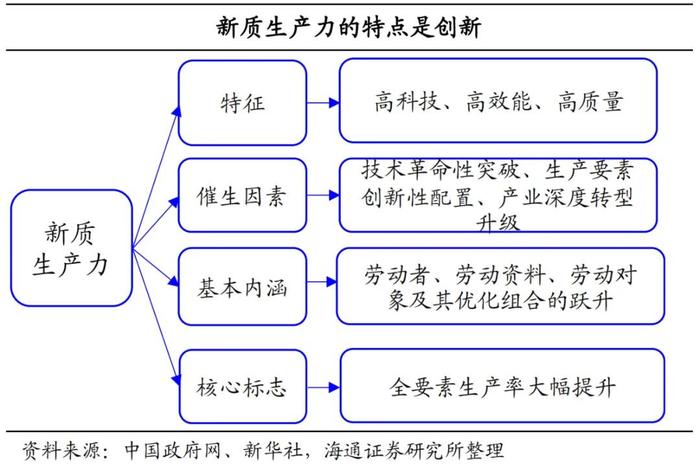 荀玉根等 | 全面深化改革新局面——三中全会《决定》解读