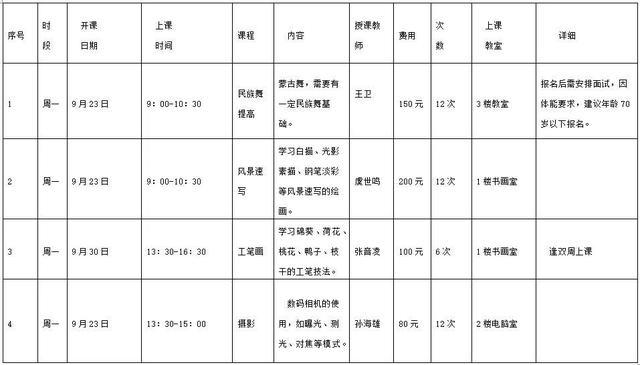 2024年秋季学期静安区街镇社区（老年）学校招生信息