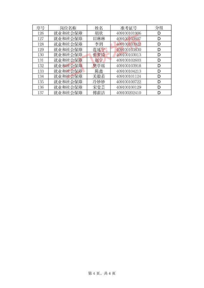 名单公布！三门峡137人进入面试