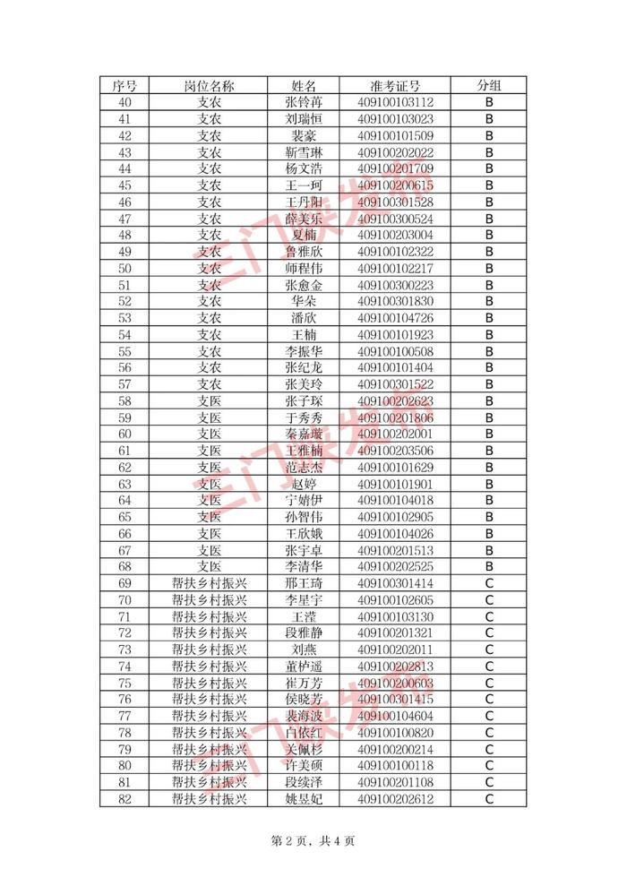 名单公布！三门峡137人进入面试