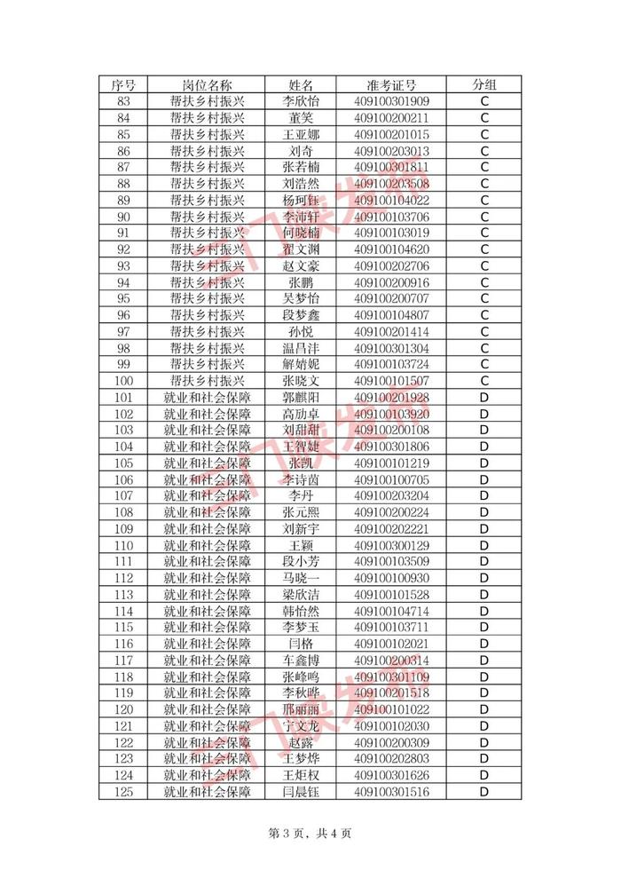 名单公布！三门峡137人进入面试