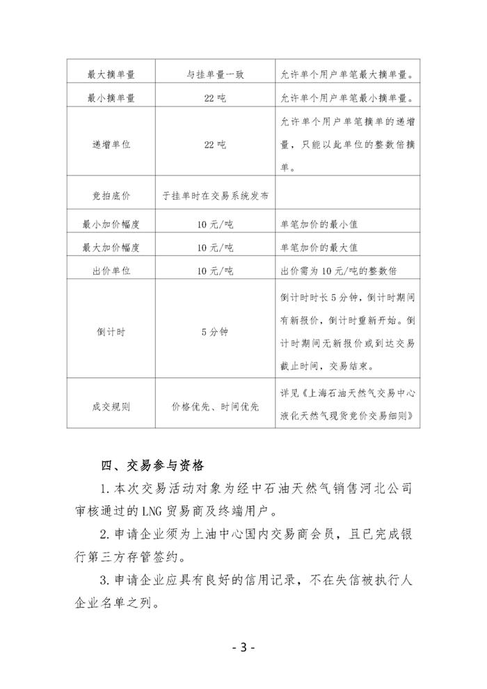 关于开展中国石油天然气股份有限公司天然气销售河北分公司LNG竞价交易的公告