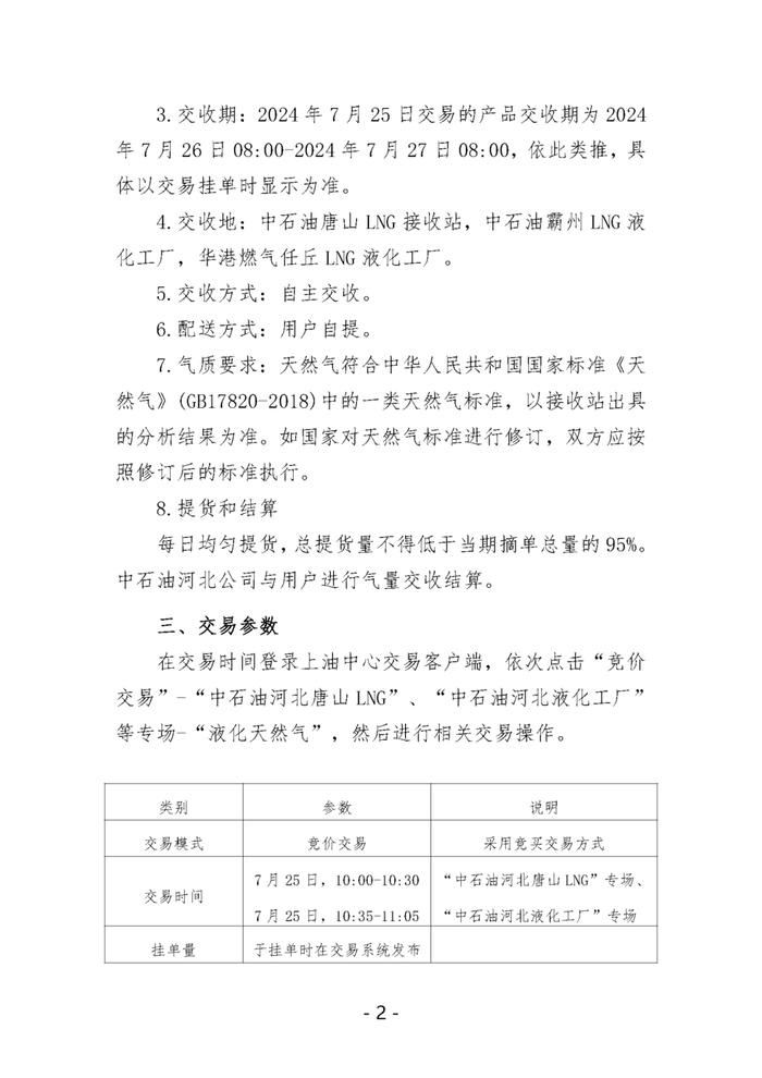 关于开展中国石油天然气股份有限公司天然气销售河北分公司LNG竞价交易的公告