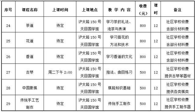 2024年秋季学期静安区街镇社区（老年）学校招生信息