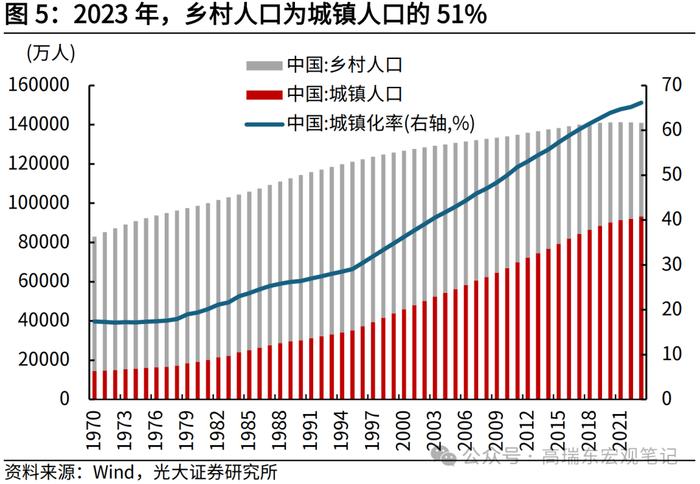 高瑞东 刘星辰：改革的深意：构建适应生产力跃迁的生产关系——《二十届三中全会》精神学习第二篇