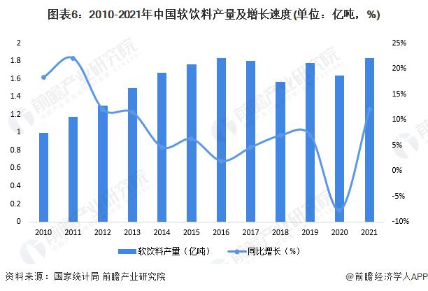 突发，娃哈哈发布声明：宗馥莉决定继续在娃哈哈履职！此前接手母亲名下两家公司【附软饮料行业现状分析】