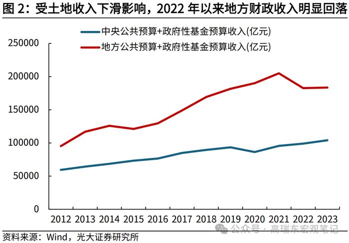 高瑞东 刘星辰：改革的深意：构建适应生产力跃迁的生产关系——《二十届三中全会》精神学习第二篇