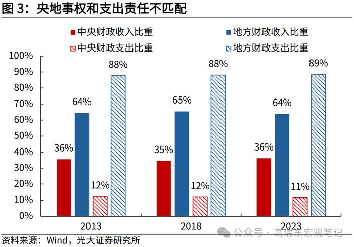 高瑞东 刘星辰：改革的深意：构建适应生产力跃迁的生产关系——《二十届三中全会》精神学习第二篇