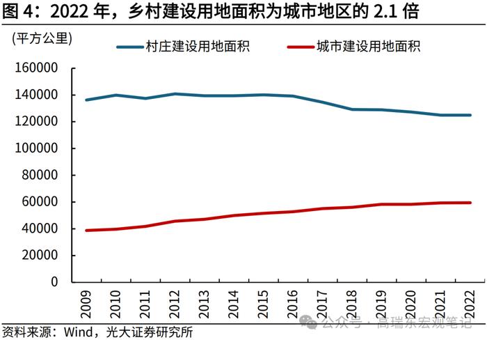 高瑞东 刘星辰：改革的深意：构建适应生产力跃迁的生产关系——《二十届三中全会》精神学习第二篇