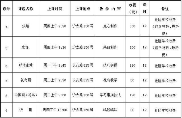 2024年秋季学期静安区街镇社区（老年）学校招生信息