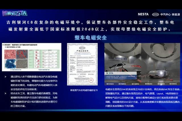 NESTA Talk｜吉利银河E8电安全技术分享——张德旺