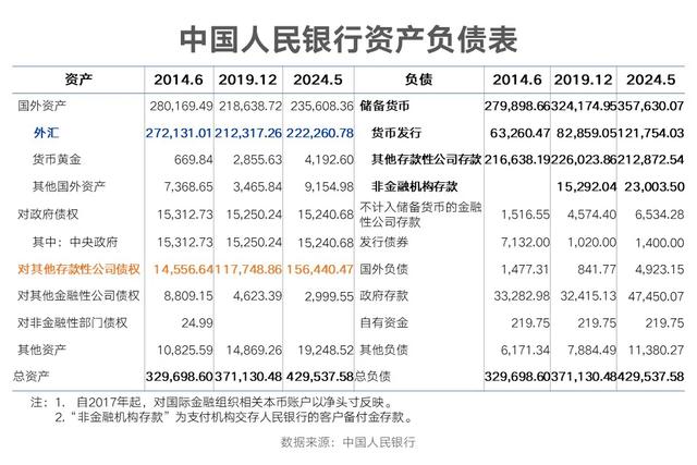 盛松成：我国货币财政政策协调配合的趋势