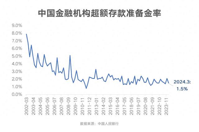 盛松成：我国货币财政政策协调配合的趋势