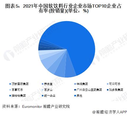 突发，娃哈哈发布声明：宗馥莉决定继续在娃哈哈履职！此前接手母亲名下两家公司【附软饮料行业现状分析】