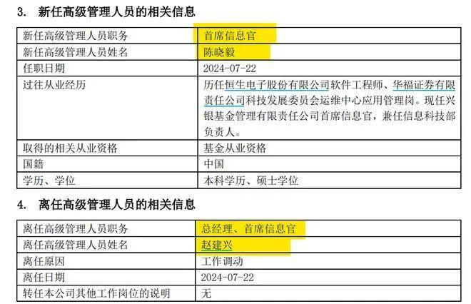 千亿公募兴银基金总经理离任