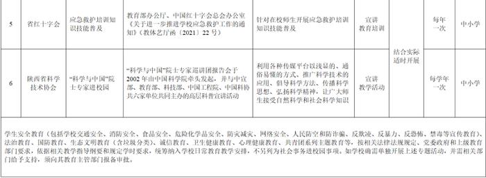 为教师减负，陕西发布中小学校社会事务“进校园”白名单