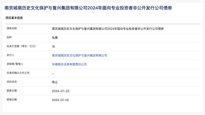 南京城南历史文化保护与复兴集团有限公司16亿元私募债项目状态更新为“终止”