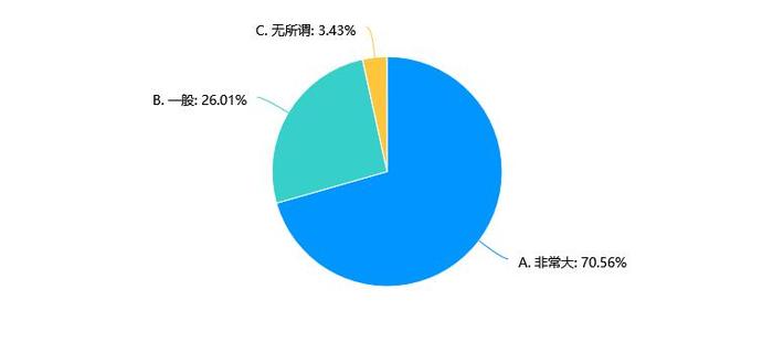 《2024现制茶饮消费者健康认知调查报告》发布：消费者十分注重茶饮健康属性，期待行业迎来更严标准