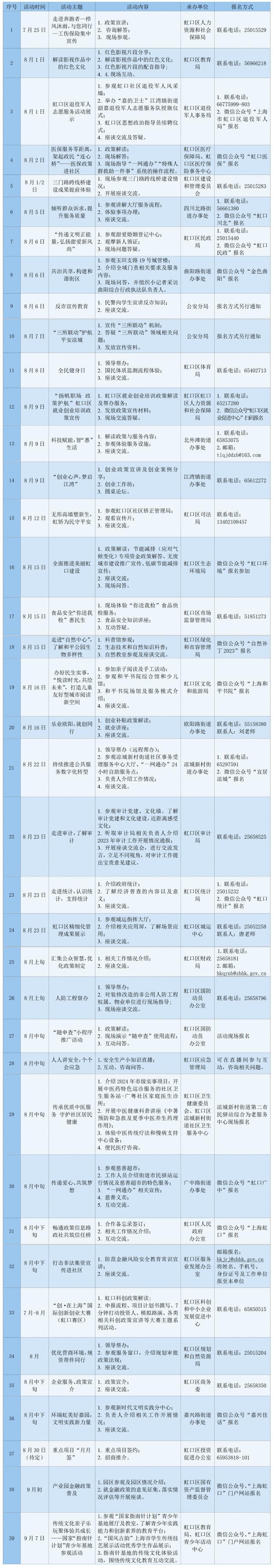 2024年虹口区政府开放月活动报名正式启动！一起来参与