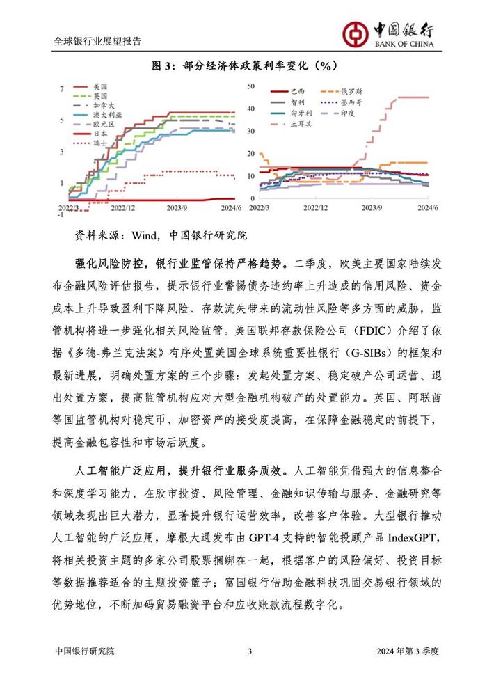 中国银行研究院：2024年第三季度全球银行业展望报告