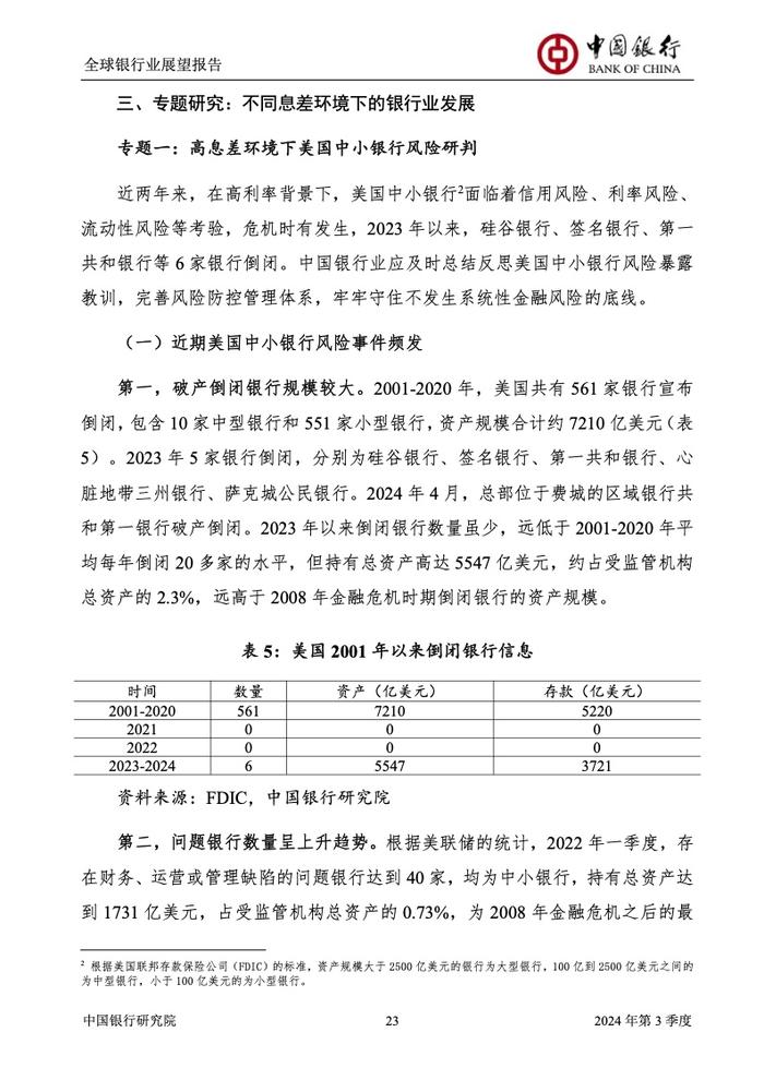 中国银行研究院：2024年第三季度全球银行业展望报告