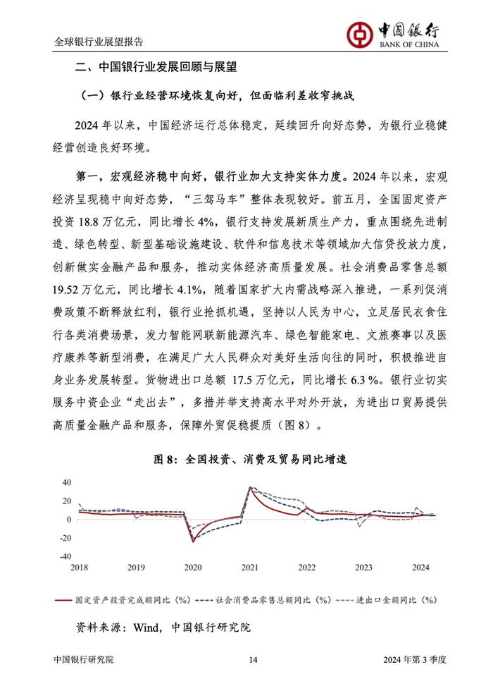 中国银行研究院：2024年第三季度全球银行业展望报告