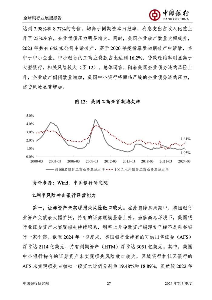 中国银行研究院：2024年第三季度全球银行业展望报告