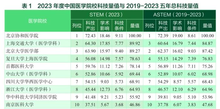 城市24小时 | 中科大赣州校区，有戏吗？