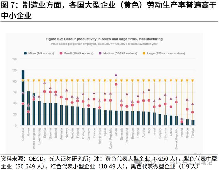 高瑞东 刘星辰：改革的深意：构建适应生产力跃迁的生产关系——《二十届三中全会》精神学习第二篇