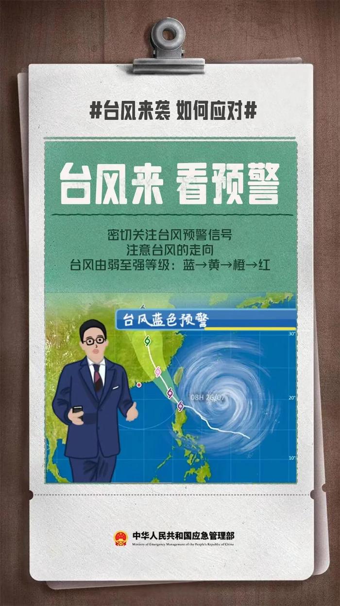 台风橙色预警！大风大雨，福建、浙江要注意！ | 预警