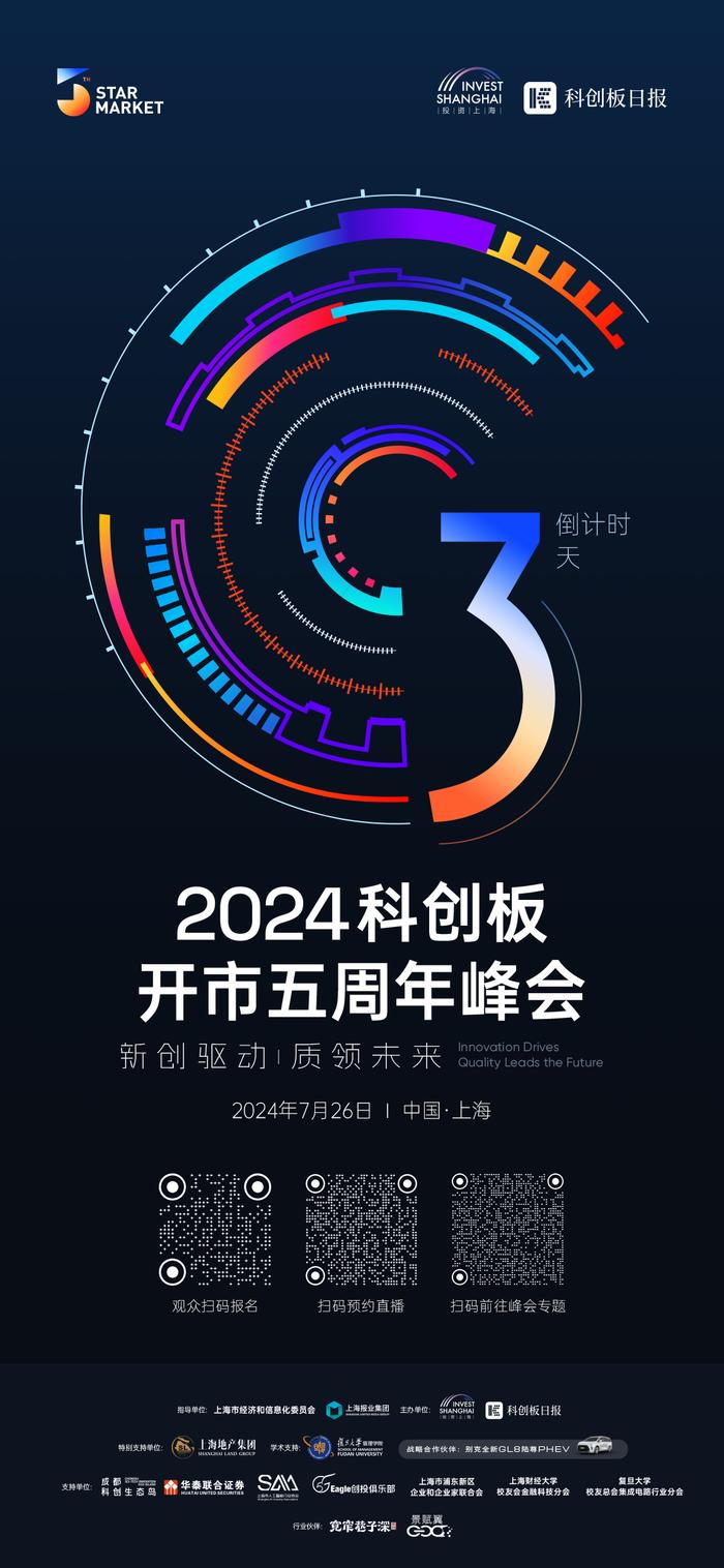 倒计时3天！2024年上海最重磅的科创盛会来了