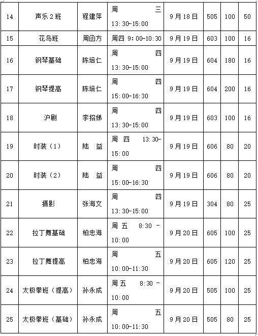 2024年秋季学期静安区街镇社区（老年）学校招生信息