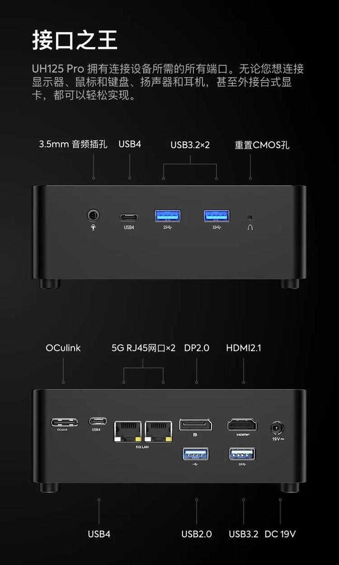 2899 元起，铭凡 UH125 Pro 迷你主机上市：双 5G 网口、OCulink 显卡拓展