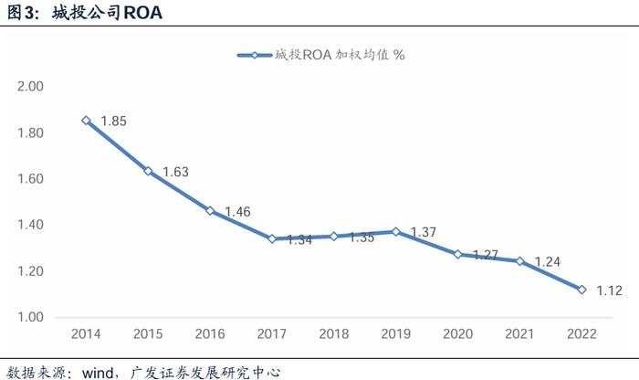 2024中期策略 | 货币环境展望：步入新阶段