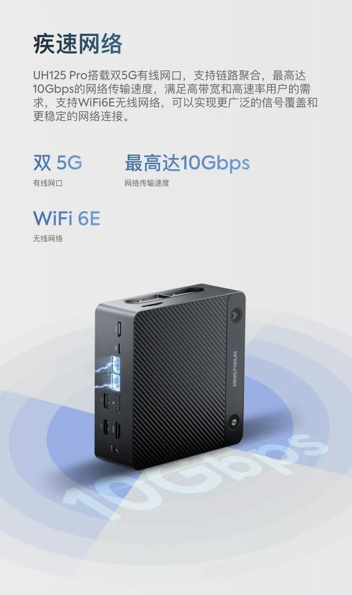 2899 元起，铭凡 UH125 Pro 迷你主机上市：双 5G 网口、OCulink 显卡拓展