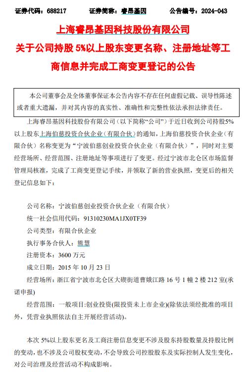 暴跌20%！睿昂基因实控人姐弟被监视居住 曾日检10万管核酸