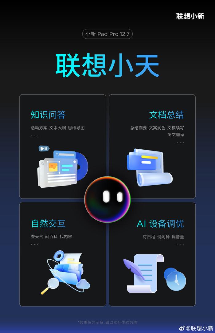 7 月 27 日发布，联想小新 Pad Pro 平板预装小天 AI 助理：支持知识问答、文档总结