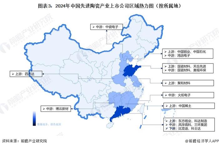 【干货】2024年中国先进陶瓷行业产业链全景梳理及区域热力地图