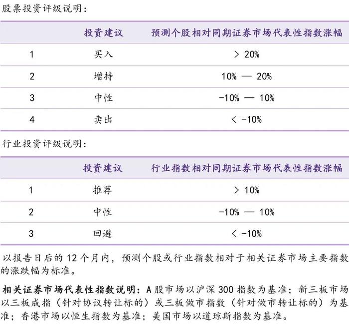 【华鑫计算机|行业周报】OpenAI发布GPT-4o mini，引领大模型普及时代