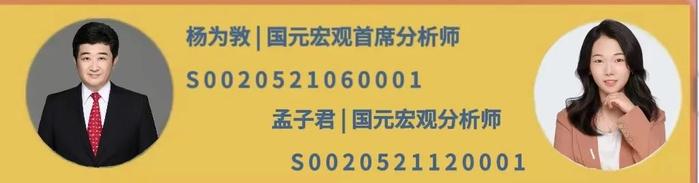 【国元研究 · 宏观】行情海海：我们与美股的距离