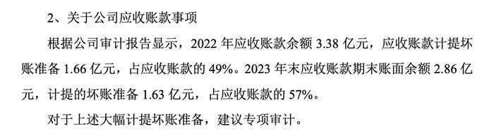 梦洁股份门店是否存利益输送遭深交所问询，已成1元低价股