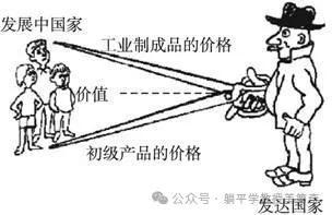 比拜登生死更重要的，是这件大事