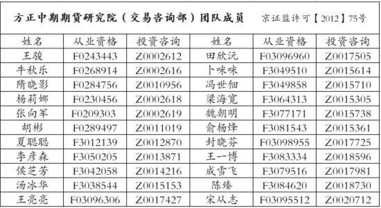 【沥青半年报】沥青需求受限 价格向上弹性弱