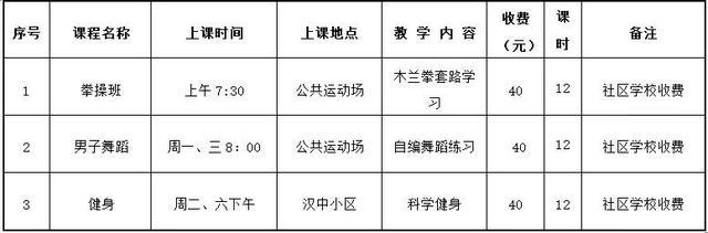 2024年秋季学期静安区街镇社区（老年）学校招生信息